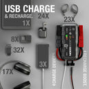 2000A 12V UltraSafe Portable Lithium Jump Starter